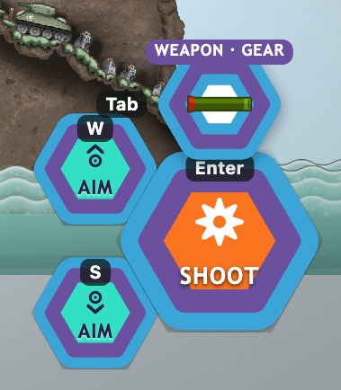 Shoot with Enter, the weapon and gear picker on top with Tab, aim up and down with W and S