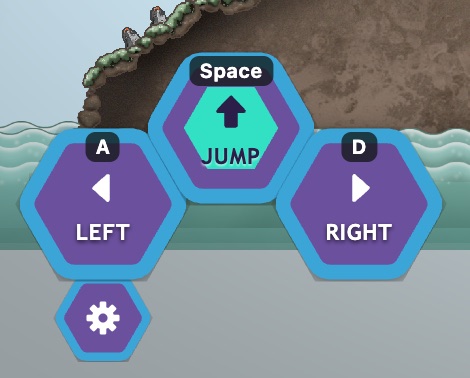 The move buttons with their keys: A Left, Space Jump, D Right